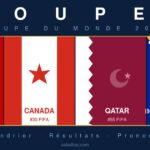 coupe du monde 2026