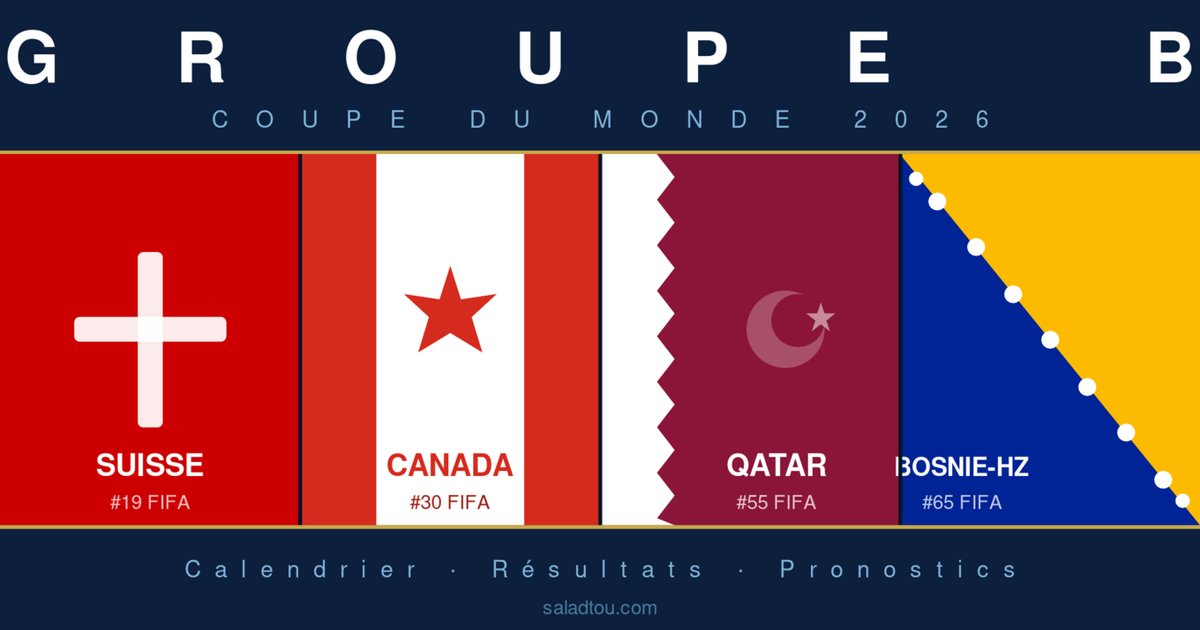 coupe du monde 2026